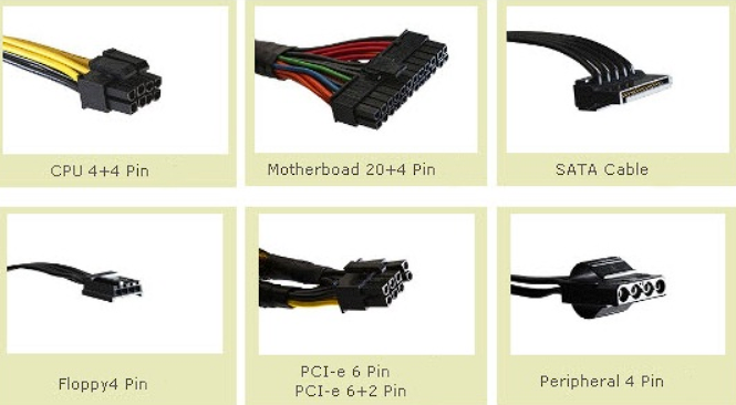 PSU Connectors